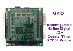 Embedded systems IP core and GPIO hardware